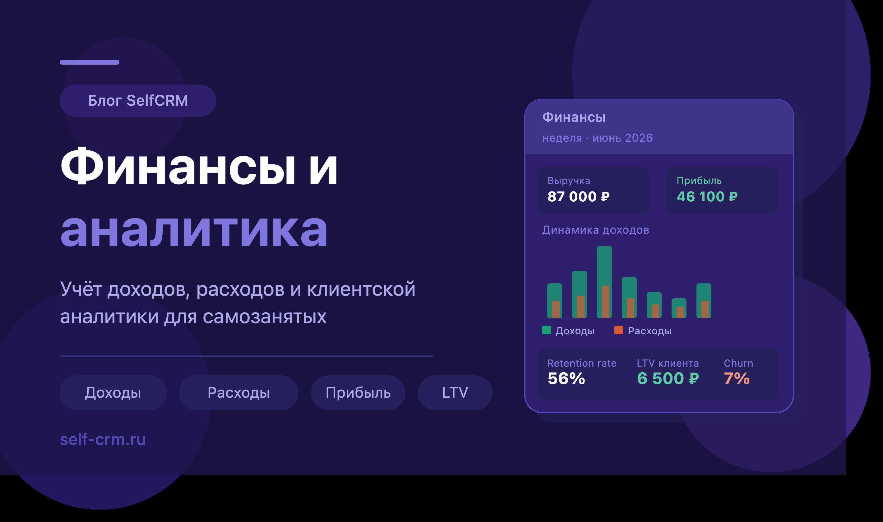 Финансы и аналитика в SelfCRM